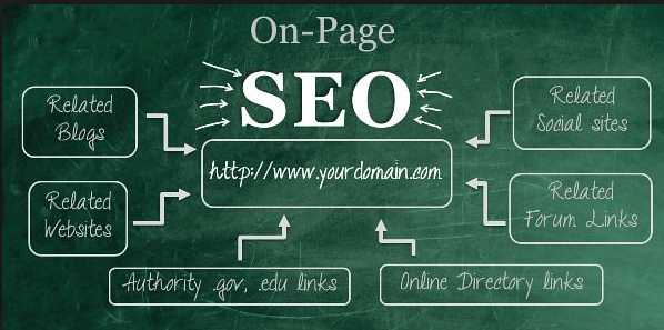 On-Page SEO, On-Page SEO Importance,